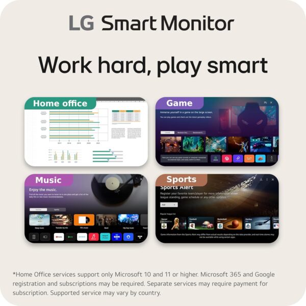 LG 27SR75U-W 27” 4K UHD IPS Smart Monitor – HDR10, USB-C 65W PD, webOS 23, AirPlay, Screen Share, Bluetooth, Built-in Speakers (White)
