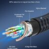 71EDC3DUhqL._AC_SL1500_ IVANKY VESA Certified DisplayPort Cable 6.6ft (DP 1.2) – 4K@60Hz, 2K@165Hz, Gold-Plated High-Speed DisplayPort to DisplayPort Cable